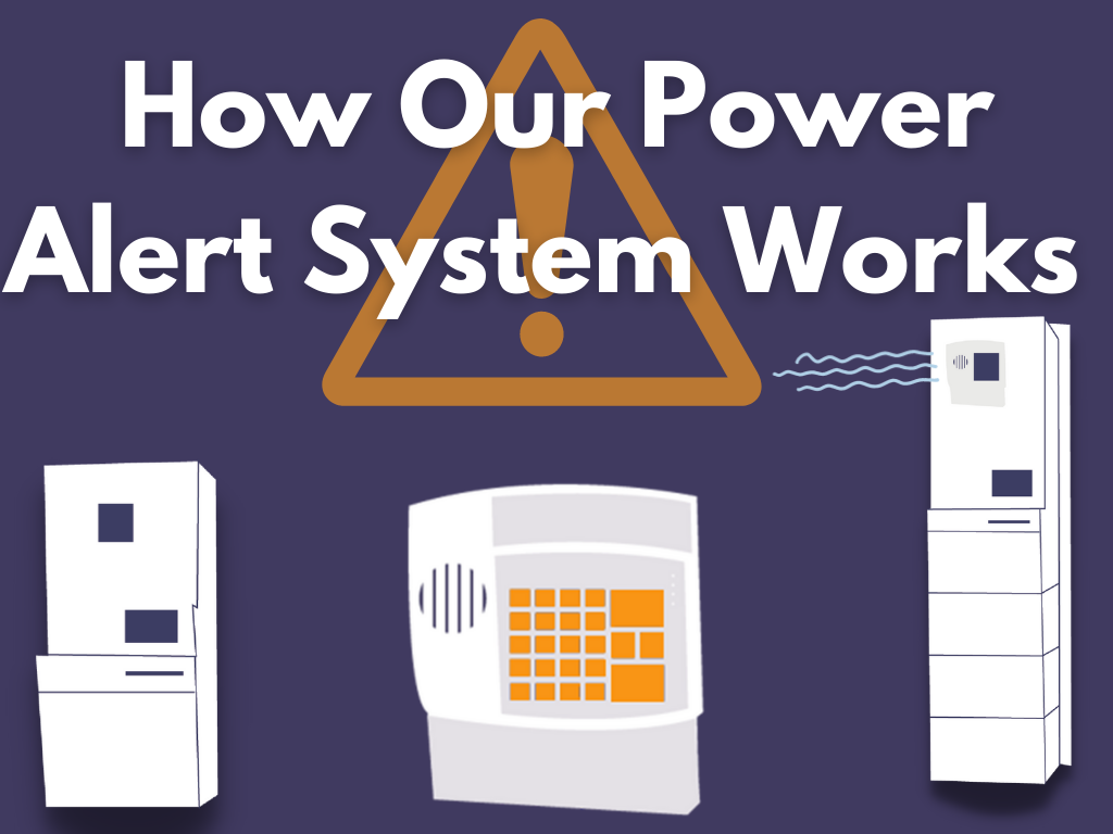 How Does the Power Outage Alarm and Battery Monitor Work?